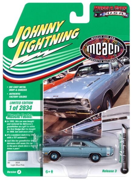 DIECAST MODEL